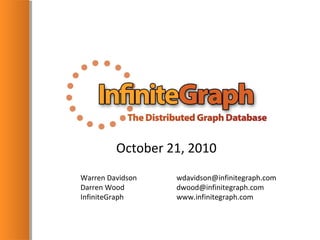 October 21, 2010
Warren Davidson wdavidson@infinitegraph.com
Darren Wood dwood@infinitegraph.com
InfiniteGraph www.infinitegraph.com
 
