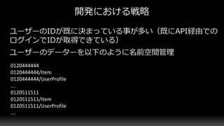 0120444444
0120444444/Item
0120444444/UserProfile
….
0120511511
0120511511/Item
0120511511/UserProfile
….
 