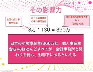 その影響力
                                        会計事務所が影響力を
                            ひとつの事務所
           全国の会計事                           もつ
                            の平均顧問先数
            務所の数                          「企業」の数


                           3万 * 130 = 390万

               日本の小規模企業(366万社、個人事業主
               含む)のほとんどすべてが、会計事務所と関
                 わりを持ち、影響下にあるといえる


Thursday, October 25, 12
 
