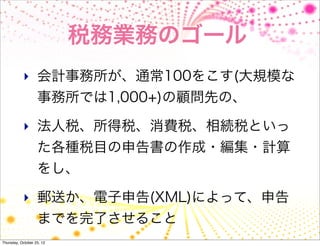 税務業務のゴール
           ‣ 会計事務所が、通常100をこす(大規模な
                   事務所では1,000+)の顧問先の、

           ‣ 法人税、所得税、消費税、相続税といっ
                   た各種税目の申告書の作成・編集・計算
                   をし、

           ‣ 郵送か、電子申告(XML)によって、申告
                   までを完了させること
Thursday, October 25, 12
 