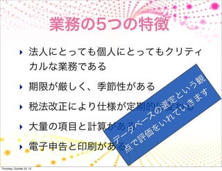 業務の5つの特徴
              ‣ 法人にとっても個人にとってもクリティ
                     カルな業務である
                                           観
              ‣      期限が厳しく、季節性がある       う
                                        い す
                                       と ま
                                      定 き
              ‣      税法改正により仕様が定期的に変わる
                                     選 い
                                    の て
                                   ス れ
                                  ー い
              ‣      大量の項目と計算がある ベ を
                                タ 価
                               ー 評
                              デ で
              ‣      電子申告と印刷がある点

Thursday, October 25, 12
 