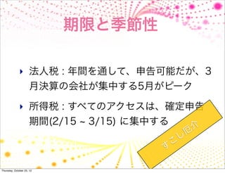 期限と季節性

              ‣ 法人税 : 年間を通して、申告可能だが、3
                     月決算の会社が集中する5月がピーク

              ‣ 所得税 : すべてのアクセスは、確定申告
                     期間(2/15   3/15) に集中する
                                                  介
                                                 厄
                                              し
                                             こ
                                         す

Thursday, October 25, 12
 