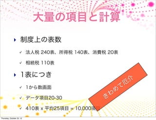 大量の項目と計算
              ‣ 制度上の表数
                           法人税 240表、所得税 140表、消費税 20表

                           相続税 110表

              ‣ 1表につき
                                                               介
                                                            厄
                           1から数画面                          て
                                                          め
                                                       わ
                           データ項目20-30                 き
                           410表 x 平均25項目 = 10,000項目
Thursday, October 25, 12
 