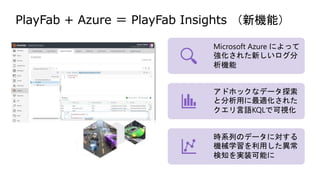Microsoft Azure によって
強化された新しいログ分
析機能
アドホックなデータ探索
と分析用に最適化された
クエリ言語KQLで可視化
時系列のデータに対する
機械学習を利用した異常
検知を実装可能に
 