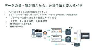 データの量・質が増えたら、分析手法も変わるべき
• PlayFab はもともと分析に強いと好評でした
• さらに、Azure に移行したことで、PlayFab Insights (Preview) の提供を開始
• プレーヤーの全体像をより把握しやすくなる
• インポート、エクスポートの柔軟性
• 様々なBIツールとの連携
• 機械学習の対応
 