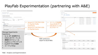 ADX continuous
export to Azure Blob
Manage Experiments
Experience
• UI と API を使用する
• CRUD API サーフェス
• 実験のスケジュール
• Expのコンプライアンス
• Expのアクセス制御
• コードレスExp
•
*A&E – Analytics and Experimentation
 Variant ID でタグ付けされ
た PlayFab Profile
(treatment)
 Variant ID でタグ付けされ
た PlayFab Events
 メトリック生成用
Azure BLOB データ
 Data Bricks による
スコアカード
 