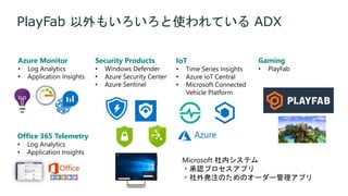 PlayFab 以外もいろいろと使われている ADX
Azure Monitor Security Products IoT
Office 365 Telemetry
Gaming
 