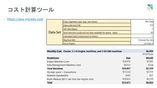 Azure Data Explorer
Estimating costsコスト計算ツール
 https://aka.ms/adx.cost
 