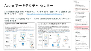 Azureの利用の気を付けるべき点やチューニングのヒント、設計パターンを提案する公
式ドキュメント （URL： https://docs.microsoft.com/ja-jp/azure/architecture/ ）
ワークロード「Analytics」の配下に、Azure Data Explorer を利用したパターンが４
つほどあります
 