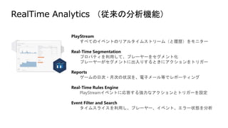 PlayStream
すべてのイベントのリアルタイムストリーム（と履歴）をモニター
Real-Time Segmentation
プロパティを利用して、プレーヤーをセグメント化
プレーヤーがセグメントに出入りするときにアクションをトリガー
Reports
ゲームの日次・月次の状況を、電子メール等でレポーティング
Real-Time Rules Engine
PlayStreamイベントに応答する強力なアクションとトリガーを設定
Event Filter and Search
タイムスライスを利用し、プレーヤー、イベント、エラー状態を分析
 