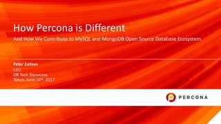 © 2017 Percona1
Peter Zaitsev
How Percona is Different
And How We Contribute to MySQL and MongoDB Open Source Database Ecosystem
CEO
DB Tech Showcase
Tokyo, June 16th, 2017
 