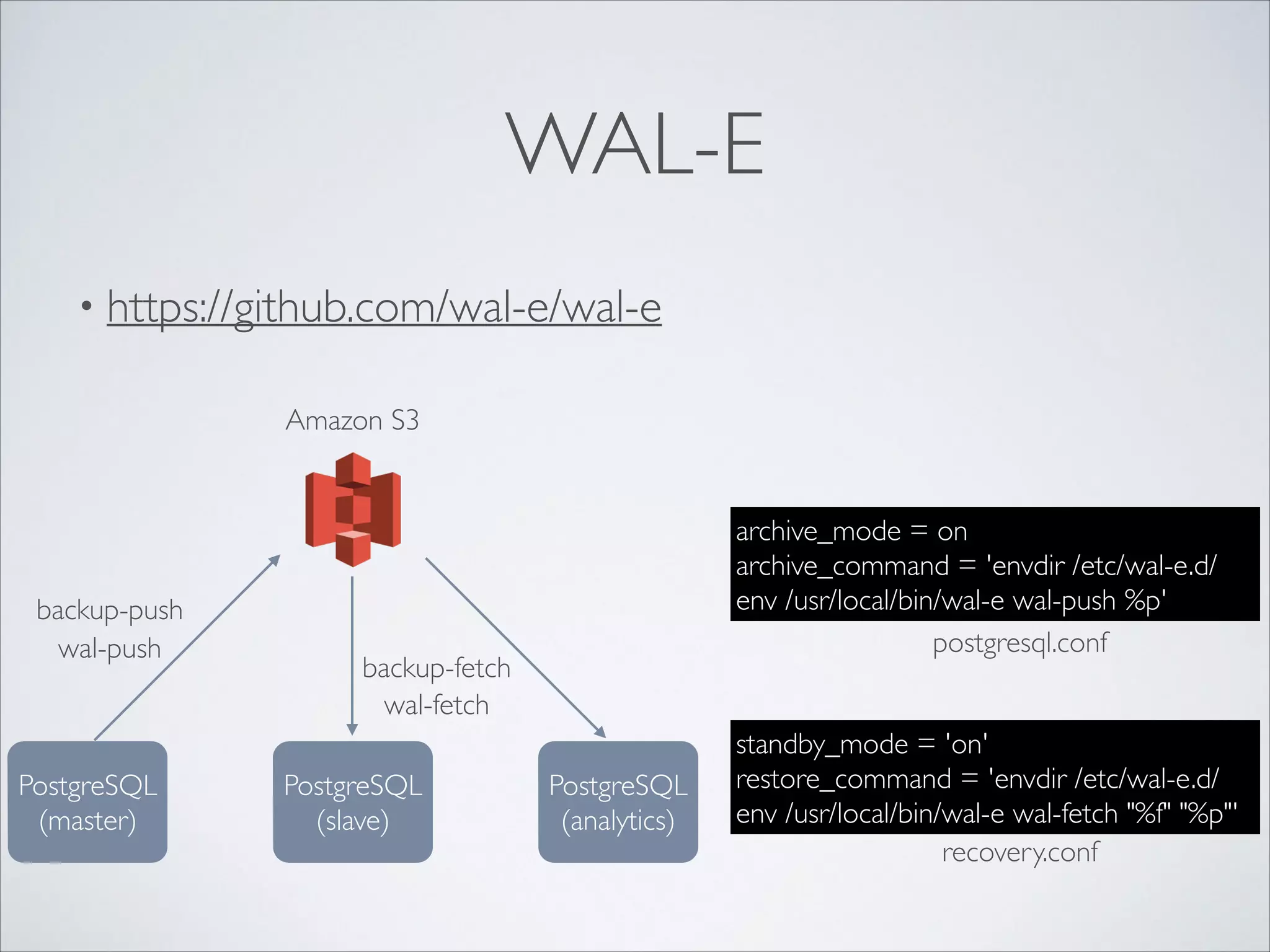 WAL-E
• https://github.com/wal-e/wal-e
Amazon S3

backup-push
wal-push

PostgreSQL	

(master)

archive_mode = on	

archive_command = 'envdir /etc/wal-e.d/
env /usr/local/bin/wal-e wal-push %p'
postgresql.conf

backup-fetch
wal-fetch
PostgreSQL	

(slave)

PostgreSQL	

(analytics)

standby_mode = 'on'	

restore_command = 'envdir /etc/wal-e.d/
env /usr/local/bin/wal-e wal-fetch "%f" "%p"'
recovery.conf

 