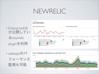 NEWRELIC
• EnterpriseDB

が公開してい
るnewrelic
pluginを利用	

• webappのパ

フォーマンス
監視も可能

 