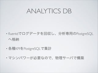 ANALYTICS DB
• ﬂuentdでログデータを回収し、分析専用のPostgreSQL

へ格納	

• 各種KPIをPostgreSQLで集計	

• マシンパワーが必要なので、物理サーバで構築

 