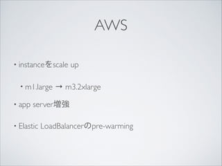 AWS
• instanceをscale
• m1.large
• app

up	


→ m3.2xlarge	


server増強	


• Elastic

LoadBalancerのpre-warming

 