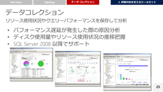 25
• パフォーマンス遅延が発生した際の原因分析
• ディスク使用量やリソース使用状況の推移把握
• SQL Server 2008 以降でサポート
 