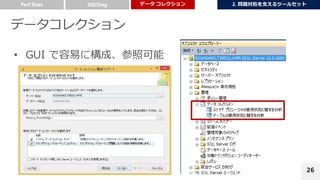26
• GUI で容易に構成、参照可能
 
