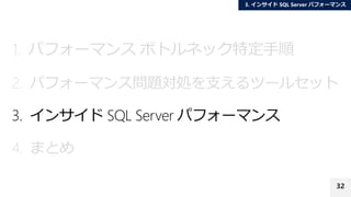 32
1. パフォーマンス ボトルネック特定手順
2. パフォーマンス問題対処を支えるツールセット
3. インサイド SQL Server パフォーマンス
4. まとめ
 