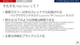 36
BROKER_EVENTHANDLER / BROKER_RECEIVE_WAITFOR / BROKER_TRANSMITTER / CHECKPOINT_QUEUE /
CHKPT / CLR_AUTO_EVENT / CLR_MANUAL_EVENT / LAZYWRITER_SLEEP / LOGMGR_QUEUE /
ONDEMAND_TASK_QUEUE / REQUEST_FOR_DEADLOCK_SEARCH / RESOURCE_QUEUE /
SERVER_IDLE_CHECK / SLEEP_BPOOL_FLUSH / SLEEP_DBSTARTUP / SLEEP_DCOMSTARTUP /
SLEEP_MSDBSTARTUP / SLEEP_SYSTEMTASK / SLEEP_TASK / SLEEP_TEMPDBSTARTUP / SNI_HTTP_ACCEPT /
SQLTRACE_BUFFER_FLUSH / TRACEWRITE / WAIT_FOR_RESULTS / WAITFOR_TASKSHUTDOWN /
XE_DISPATCHER_WAIT / XE_TIMER_EVENT
 