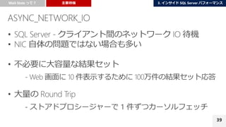 39
- ストアドプロシージャーで 1 件ずつカーソルフェッチ
 