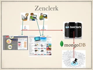 Zenclerk
 