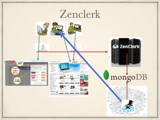 Zenclerk
 