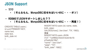 ©2016 DataStax Confidential. Do not distribute without consent.
• ???
• （そんなもん、MongoDBに任せればいいのに・・・ボソ）
• RDBMSでJSONサポートしました？？
• （そんなもん、MongoDBに任せればいいのに・・・再度！）
JSON Support
CREATE TABLE users (
id uuid PRIMARY KEY,
name text,
state text,
birth_date int
);
INSERT INTO users (id, name, state,
birth_date)
VALUES(now(), 'Joe User', 'TX', 1982);
又は
INSERT INTO users JSON
'{"id": "1a4f88e2-6dc8-4edd-9e16-
a7ba9c941f8d",
"name": "Joe User",
"state": "TX",
"birth_date": 1982}';
 