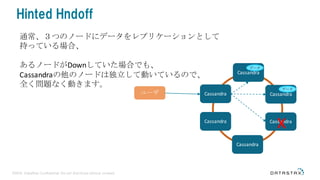 ©2016 DataStax Confidential. Do not distribute without consent.
Hinted Hndoff
通常、３つのノードにデータをレプリケーションとして
持っている場合、
あるノードがDownしていた場合でも、
Cassandraの他のノードは独立して動いているので、
全く問題なく動きます。
Cassandra
CassandraCassandra
Cassandra
Cassandra
Cassandraユーザ
データ
データ
x
 