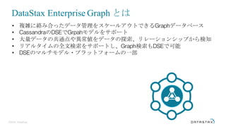 ©2016 DataStax
• 複雑に絡み合ったデータ管理をスケールアウトできるGraphデータベース
• CassandraのDSEでGrpahモデルをサポート
• 大量データの共通点や異常値をデータの探索、リレーションシップから検知
• リアルタイムの全文検索をサポートし、Graph検索もDSEで可能
• DSEのマルチモデル・プラットフォームの一部
DataStax Enterprise Graph とは
 