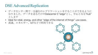 ©2016 DataStax
• データセンター間で一方通行のレプリケーションをすることができるように
なりました。データを送るだけのDatacenterを”edge”とし、中心となる”hub”
とします
• Ideal for retail, energy, and other “edge of the internet of things” use cases.
• 流通、エネルギー、IoTなどで利用できる
DSE Advanced Replication
 