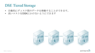 ©2016 DataStax
• 自動的にディスク間のデータを移動することができます。
• 高いコストをDISKにかけないようにできます
DSE Tiered Storage
 