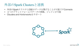 ©2016 DataStax
• 外部のSparkクラスタとDSEのデータを繋げることが可能ですConnects
• ２つのプラットフォームでデータの移動、ジョインが可能
• Cloudera and Hortonworksをサポート
外部のSpark Clustersと連携
 