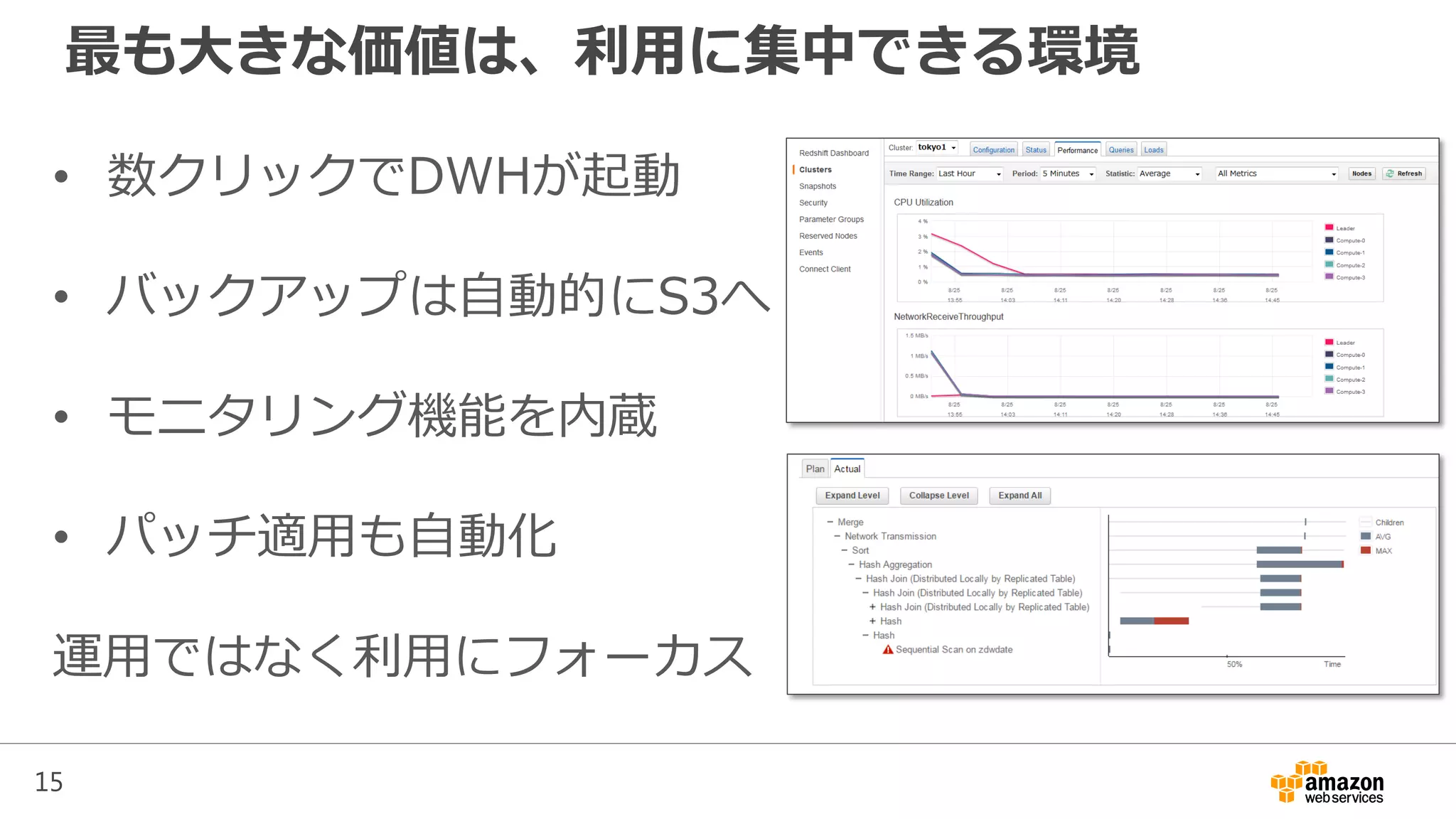 15
最も大きな価値は、利用に集中できる環境
• 数クリックでDWHが起動
• バックアップは自動的にS3へ
• モニタリング機能を内蔵
• パッチ適用も自動化
運用ではなく利用にフォーカス
 