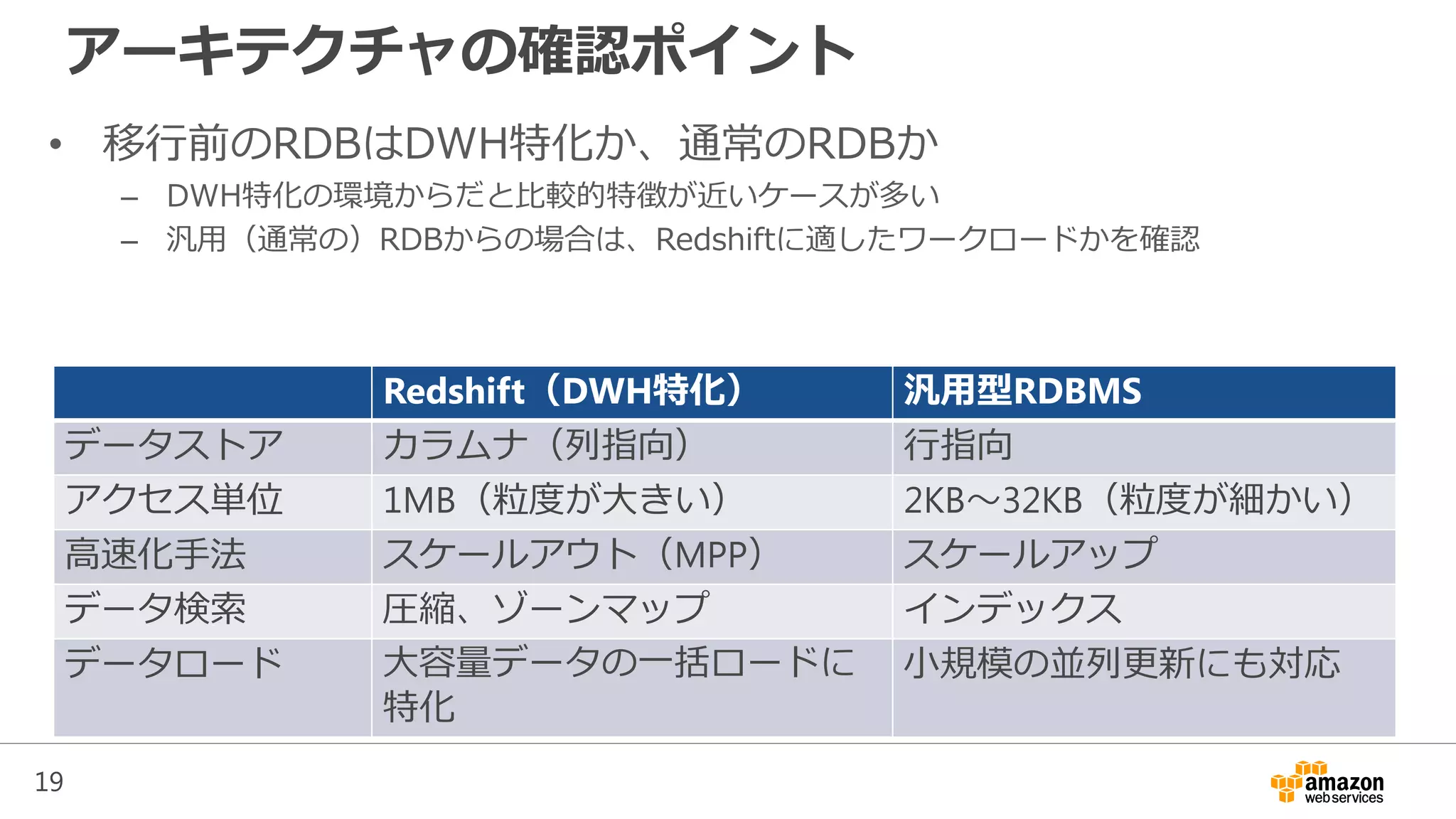 19
アーキテクチャの確認ポイント
• 移行前のRDBはDWH特化か、通常のRDBか
– DWH特化の環境からだと比較的特徴が近いケースが多い
– 汎用（通常の）RDBからの場合は、Redshiftに適したワークロードかを確認
Redshift（DWH特化） 汎用型RDBMS
データストア カラムナ（列指向） 行指向
アクセス単位 1MB（粒度が大きい） 2KB～32KB（粒度が細かい）
高速化手法 スケールアウト（MPP） スケールアップ
データ検索 圧縮、ゾーンマップ インデックス
データロード 大容量データの一括ロードに
特化
小規模の並列更新にも対応
 