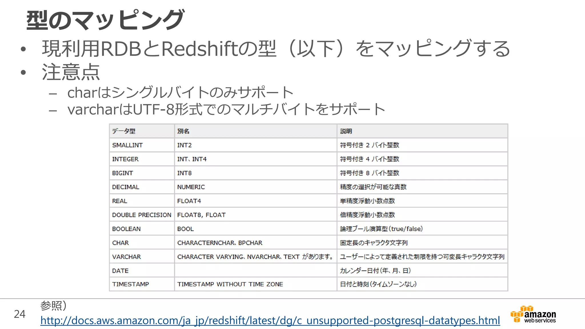24
型のマッピング
• 現利用RDBとRedshiftの型（以下）をマッピングする
• 注意点
– charはシングルバイトのみサポート
– varcharはUTF-8形式でのマルチバイトをサポート
参照）
http://docs.aws.amazon.com/ja_jp/redshift/latest/dg/c_unsupported-postgresql-datatypes.html
 