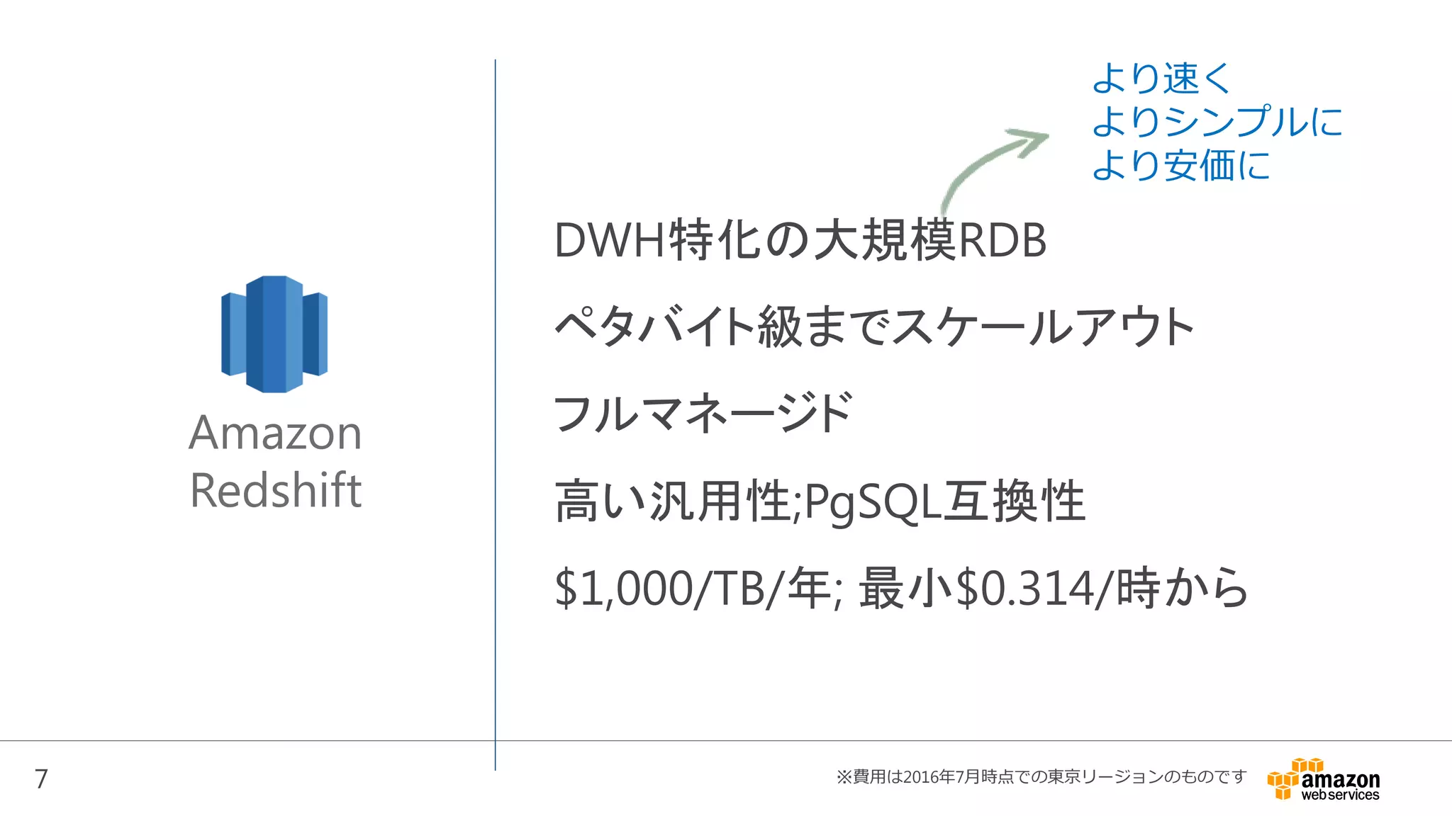 7
DWH特化の大規模RDB
ペタバイト級までスケールアウト
フルマネージド
高い汎用性;PgSQL互換性
$1,000/TB/年; 最小$0.314/時から
Amazon
Redshift
より速く
よりシンプルに
より安価に
※費用は2016年7月時点での東京リージョンのものです
 