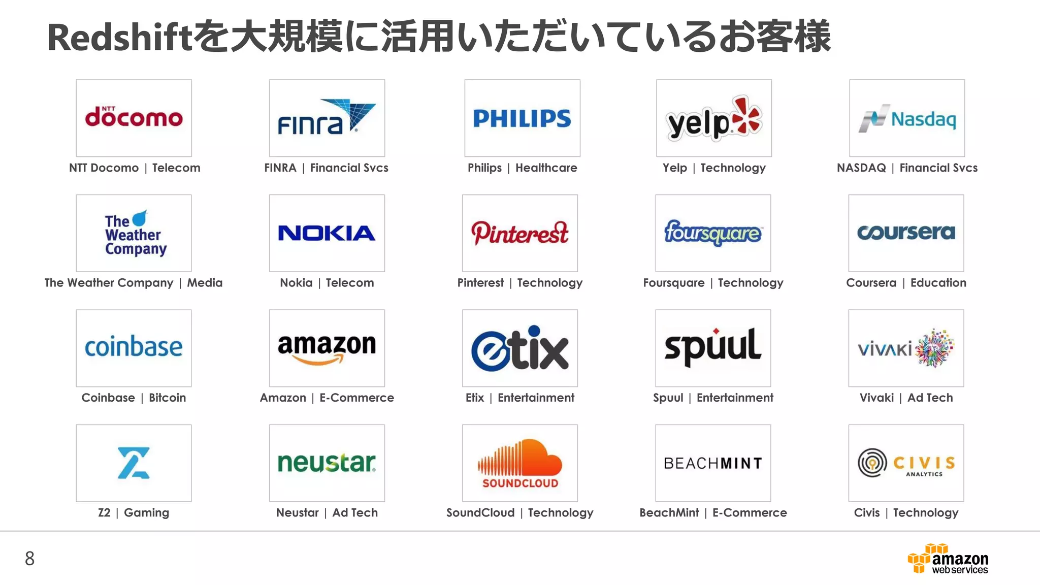 8
Redshiftを大規模に活用いただいているお客様
NTT Docomo | Telecom FINRA | Financial Svcs Philips | Healthcare Yelp | Technology NASDAQ | Financial Svcs
The Weather Company | Media Nokia | Telecom Pinterest | Technology Foursquare | Technology Coursera | Education
Coinbase | Bitcoin Amazon | E-Commerce Etix | Entertainment Spuul | Entertainment Vivaki | Ad Tech
Z2 | Gaming Neustar | Ad Tech SoundCloud | Technology BeachMint | E-Commerce Civis | Technology
 