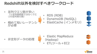21
Redshift以外を検討すべきワークロード
• 並列クエリ数が多い
（※並列接続数ではなくクエ
リの並列実行数）
• 極めて短いレーテンシ
が必要
• 非定形データの処理
• RDS (RDB)
• DynamoDB (NoSQL)
• ElastiCache (インメモリ）
• Elastic MapReduce
（Hadoop）
• ETLツール＋EC2
 