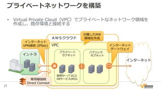 27
プライベートネットワークを構築
• Virtual Private Cloud（VPC）でプライベートなネットワーク領域を
作成し、既存環境と接続する
ＡＷＳクラウド
VPC
イントラ
インターネット
プライベート
サブネット
分離したNW
領域を作成
インターネット
VPN接続 (IPSec)
パブリック
サブネット
インターネット
ゲートウェイ
仮想サーバ (EC2)
DBサービス(RDS)専用線接続
Direct Connect
 