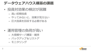 3
データウェアハウス構築の課題
• 投資対効果の検討が困難
– 高い初期投資
– やってみないと、効果が見えない
– 巨大投資を回収する必要がある
• 運用管理の負荷が高い
– 大規模サーバ構築・維持
– バックアップ＆リストア
– モニタリング
 