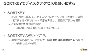 31
SORTKEYでディスクアクセスを最小にする
• SORTKEY
– SORTKEYに応じて、ディスク上にデータが順序を守って格納
– オプティマイザはソート順序を考慮し、最適なプランを構築
– CREATE TABLE時に指定
• CREATE TABLE t1(…) SORTKEY (c1, …)
• SORTKEYの使いどころ
– 頻繁に特定のカラムに対して、範囲または等式検索を行う場合
• 時刻列などが一般的
31
 
