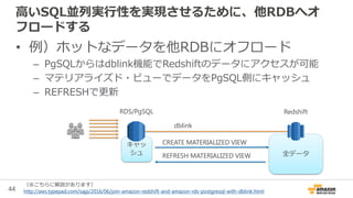 44
全データ
キャッ
シュ
高いSQL並列実行性を実現させるために、他RDBへオ
フロードする
• 例）ホットなデータを他RDBにオフロード
– PgSQLからはdblink機能でRedshiftのデータにアクセスが可能
– マテリアライズド・ビューでデータをPgSQL側にキャッシュ
– REFRESHで更新
（※こちらに解説があります）
http://aws.typepad.com/sajp/2016/06/join-amazon-redshift-and-amazon-rds-postgresql-with-dblink.html
dblink
RDS/PgSQL Redshift
CREATE MATERIALIZED VIEW
REFRESH MATERIALIZED VIEW
 