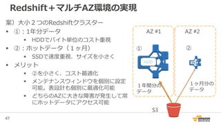 47
Redshift＋マルチAZ環境の実現
案）大小２つのRedshiftクラスター
 ①：1年分データ
 HDDでバイト単位のコスト重視
 ②：ホットデータ（１ヶ月）
 SSDで速度重視、サイズを小さく
 メリット
 ②を小さく、コスト最適化
 メンテナンスウィンドウを個別に設定
可能。表設計も個別に最適化可能
 どちらのAZに大きな障害が発生して常
にホットデータにアクセス可能
AZ #2AZ #1
S3
HDD
１ヶ月分の
データ
１年間分の
データ
① ②
 