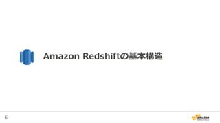 6
Amazon Redshiftの基本構造
 