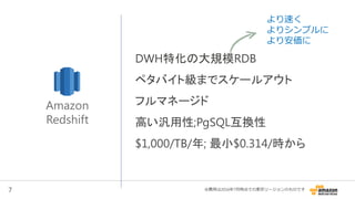7
DWH特化の大規模RDB
ペタバイト級までスケールアウト
フルマネージド
高い汎用性;PgSQL互換性
$1,000/TB/年; 最小$0.314/時から
Amazon
Redshift
より速く
よりシンプルに
より安価に
※費用は2016年7月時点での東京リージョンのものです
 