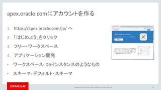 Copyright © 2016, Oracle and/or its affiliates. All rights reserved. |
apex.oracle.comにアカウントを作る
1. https://apex.oracle.com/jp/ へ
2. 「はじめよう」をクリック
3. フリー・ワークスペース
4. アプリケーション開発
• ワークスペース: DBインスタンスのようなもの
• スキーマ: デフォルト・スキーマ
12
 