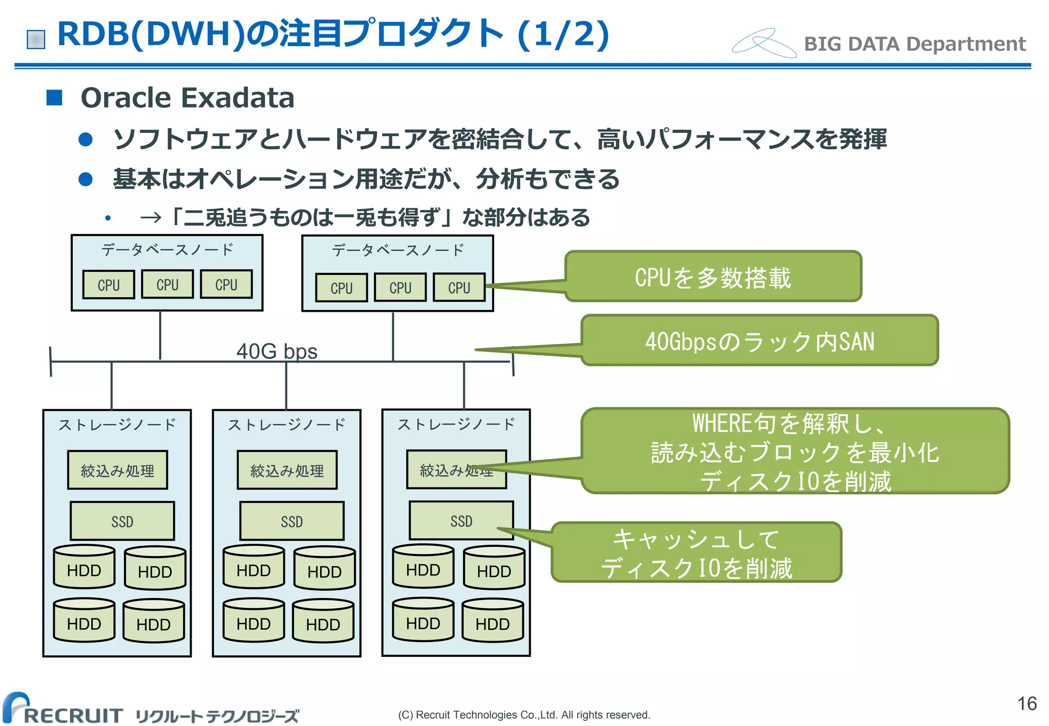 (C) Recruit Technologies Co.,Ltd. All rights reserved.
BIG DATA Department
ストレージノード ストレージノード ストレージノード
RDB(DWH)の注目プロダクト (1/2)
 Oracle Exadata
 ソフトウェアとハードウェアを密結合して、高いパフォーマンスを発揮
 基本はオペレーション用途だが、分析もできる
• →「二兎追うものは一兎も得ず」な部分はある
16
データベースノード
HDD
SSD
絞込み処理
HDD
HDD HDD
HDD
SSD
絞込み処理
HDD
HDD HDD
HDD
SSD
絞込み処理
HDD
HDD HDD
データベースノード
CPU
WHERE句を解釈し、
読み込むブロックを最小化
ディスクIOを削減
キャッシュして
ディスクIOを削減
CPUを多数搭載
40Gbpsのラック内SAN
CPU CPUCPU CPU CPU
40G bps
 
