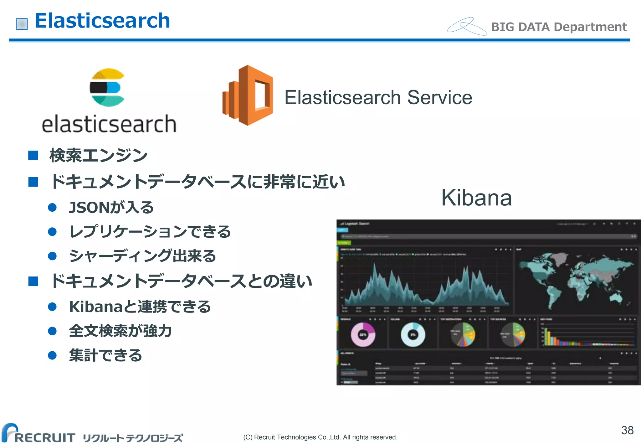 (C) Recruit Technologies Co.,Ltd. All rights reserved.
BIG DATA DepartmentElasticsearch
 検索エンジン
 ドキュメントデータベースに非常に近い
 JSONが入る
 レプリケーションできる
 シャーディング出来る
 ドキュメントデータベースとの違い
 Kibanaと連携できる
 全文検索が強力
 集計できる
38
Elasticsearch Service
Kibana
 