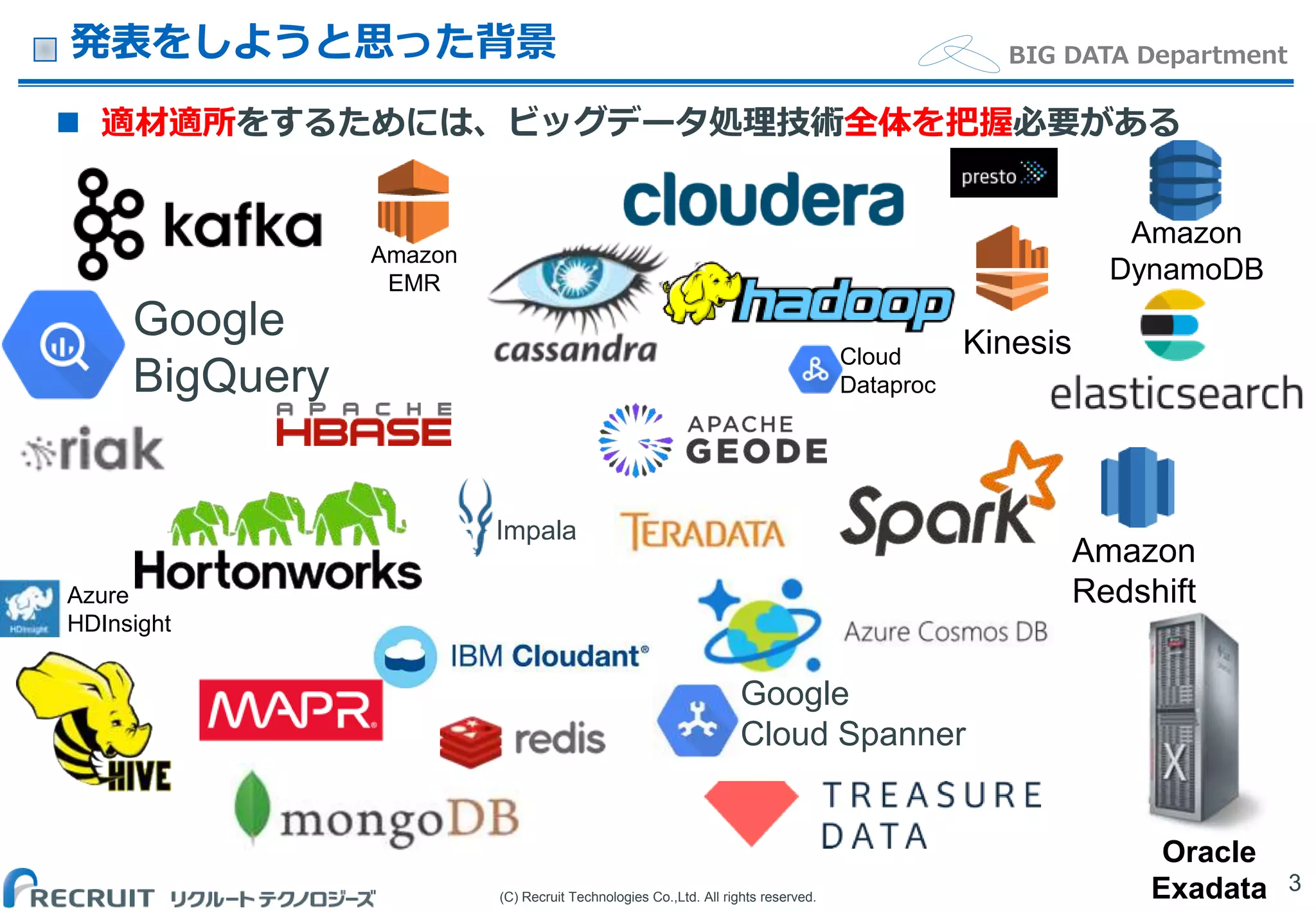 (C) Recruit Technologies Co.,Ltd. All rights reserved.
BIG DATA Department発表をしようと思った背景
 適材適所をするためには、ビッグデータ処理技術全体を把握必要がある
3
Amazon
DynamoDB
Kinesis
Amazon
EMR
Amazon
Redshift
Google
BigQuery
Oracle
Exadata
Impala
Google
Cloud Spanner
Cloud
Dataproc
Azure
HDInsight
 