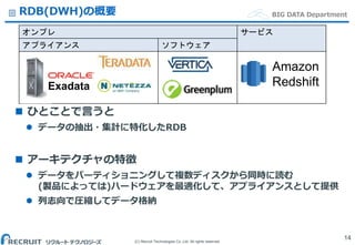 (C) Recruit Technologies Co.,Ltd. All rights reserved.
BIG DATA Department
オンプレ サービス
アプライアンス ソフトウェア
RDB(DWH)の概要
 ひとことで言うと
 データの抽出・集計に特化したRDB
 アーキテクチャの特徴
 データをパーティショニングして複数ディスクから同時に読む
(製品によっては)ハードウェアを最適化して、アプライアンスとして提供
 列志向で圧縮してデータ格納
14
Amazon
RedshiftExadata
 